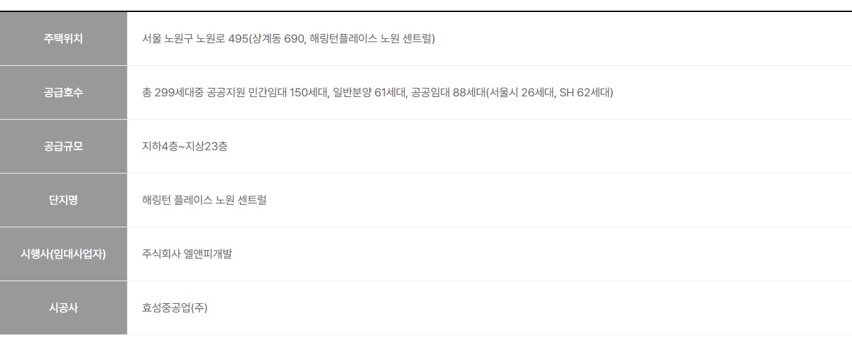 노원_해링턴플레이스_노원_센트럴_모델하우스_개요1.jpg